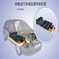 新能源3D仿真和教學考一站式軟件