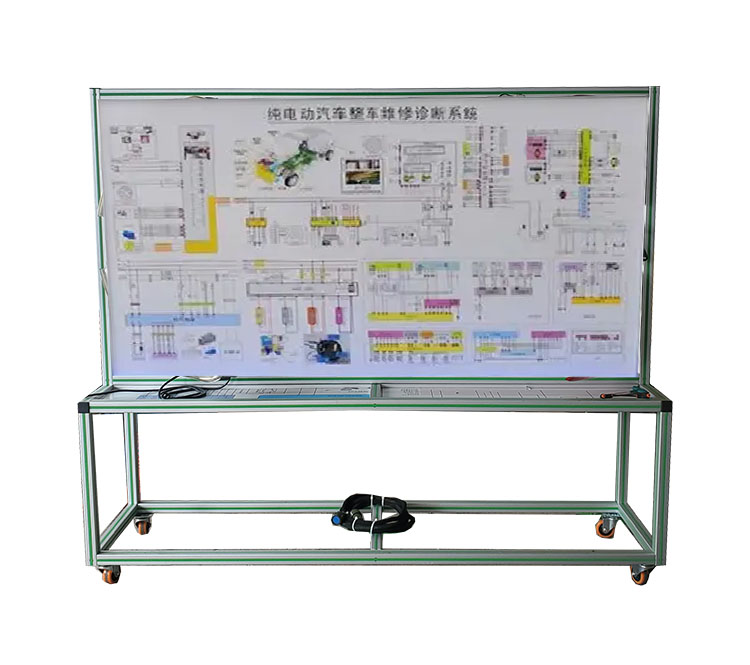 混合動(dòng)力汽車（比亞迪秦）汽車及檢測(cè)平臺(tái)